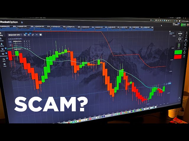 Покет Оптион Обзор, особенности и советы по торговле Покет Оптион Обзор, особенности и советы по торговле