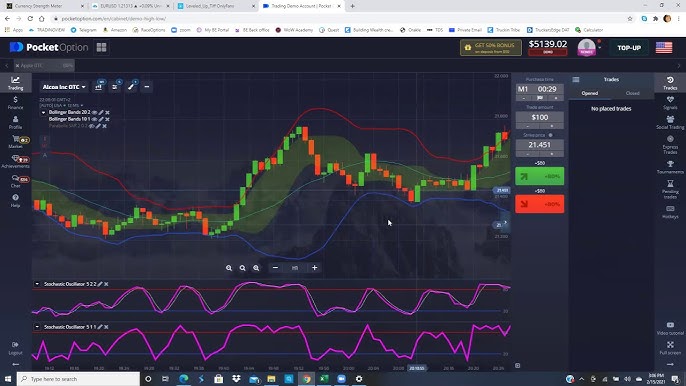 Покет Оптион Обзор, особенности и советы по торговле Покет Оптион Обзор, особенности и советы по торговле